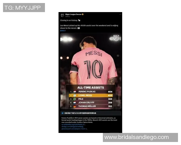 梅西造点破纪录，巴萨主场击败马略卡，豪取7连胜