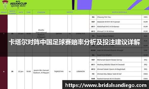 卡塔尔对阵中国足球赛赔率分析及投注建议详解